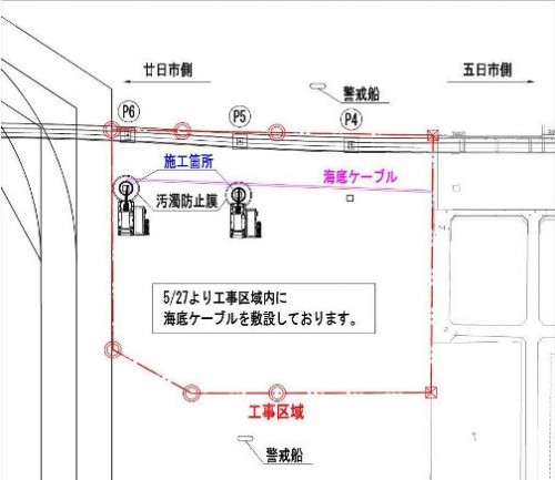 海底ケーブル敷設